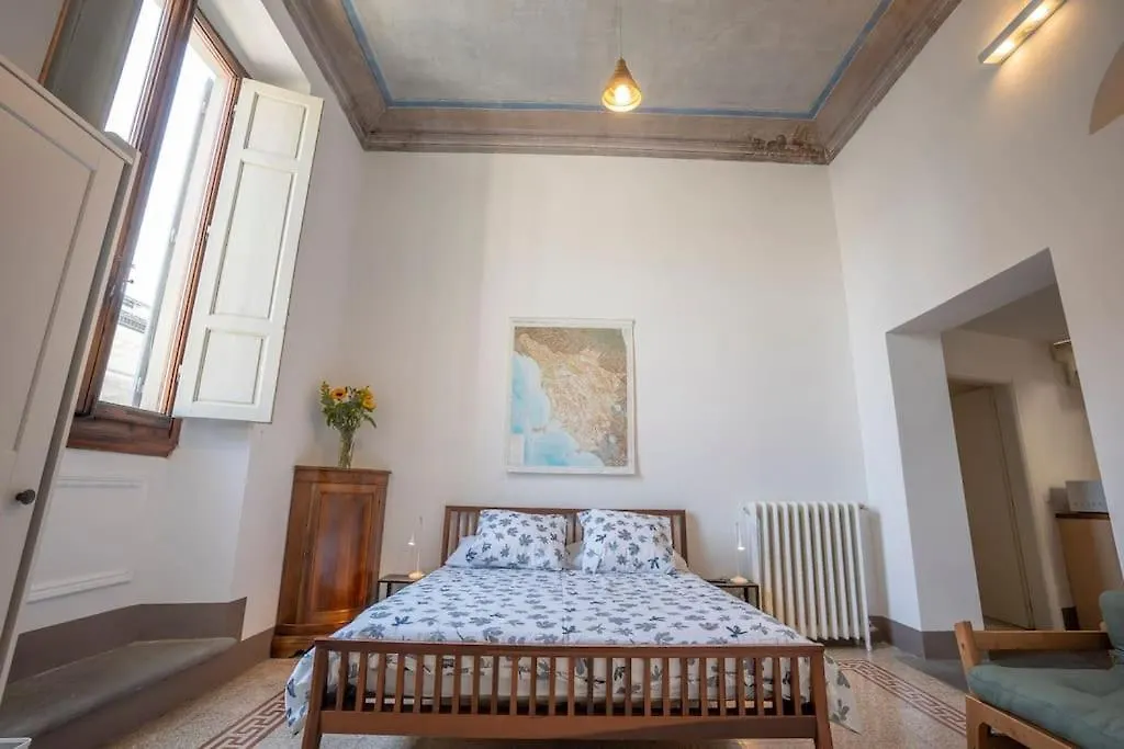 Bilocale Vicinissimo Al Duomo Apartment Florence